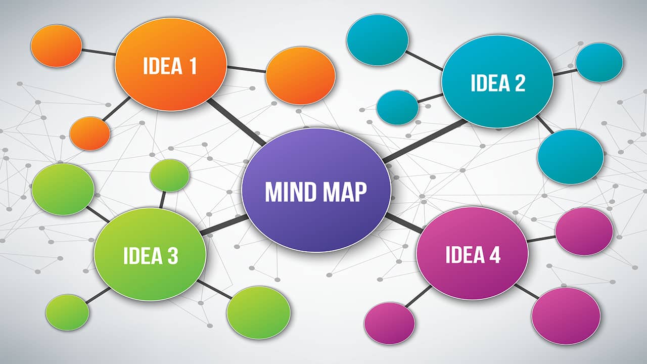 Mind mapping : comment créer une carte mentale ?
