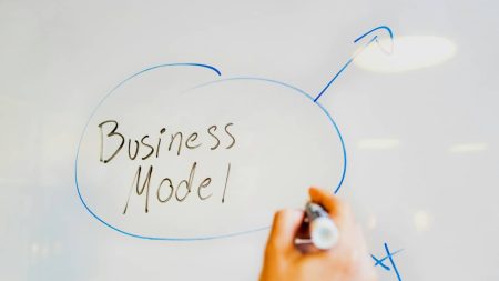 Qu'est-ce qu'un business model ?