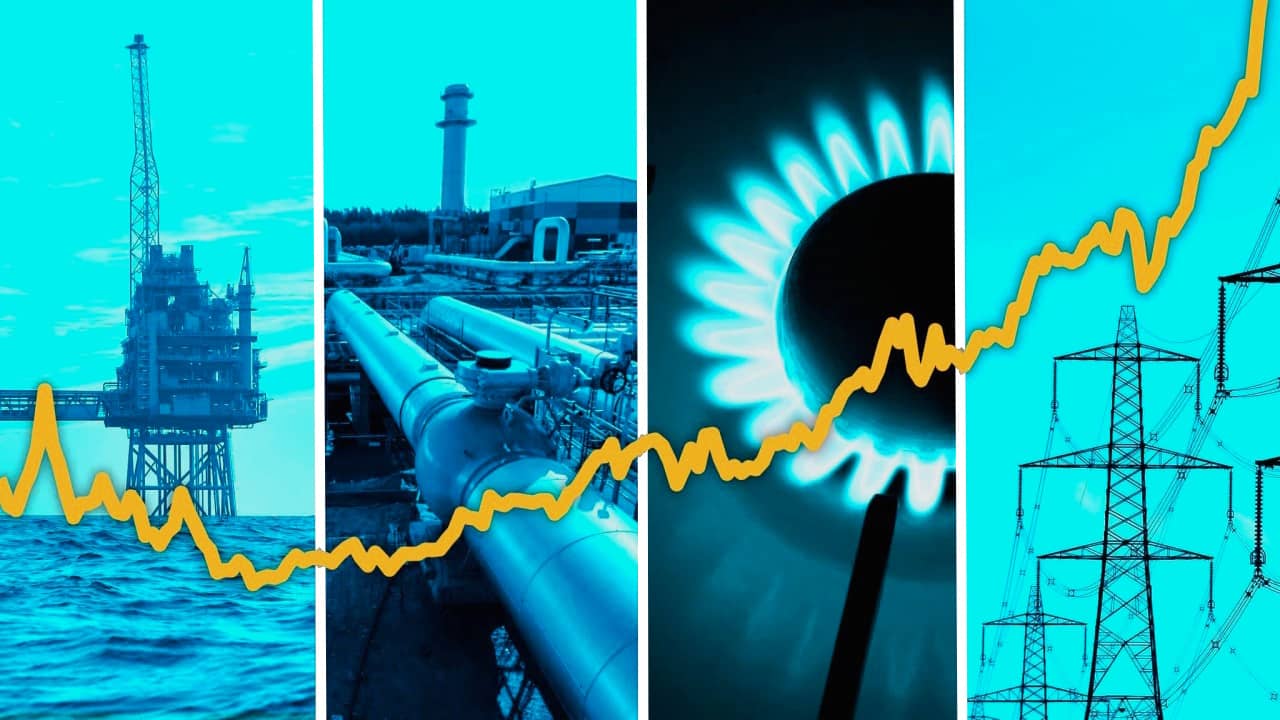 tendances du marché de l’énergie